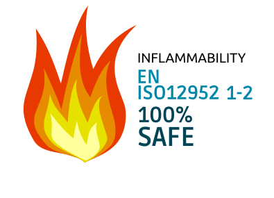 EN ISO12952 1-2 - Inflammability norm